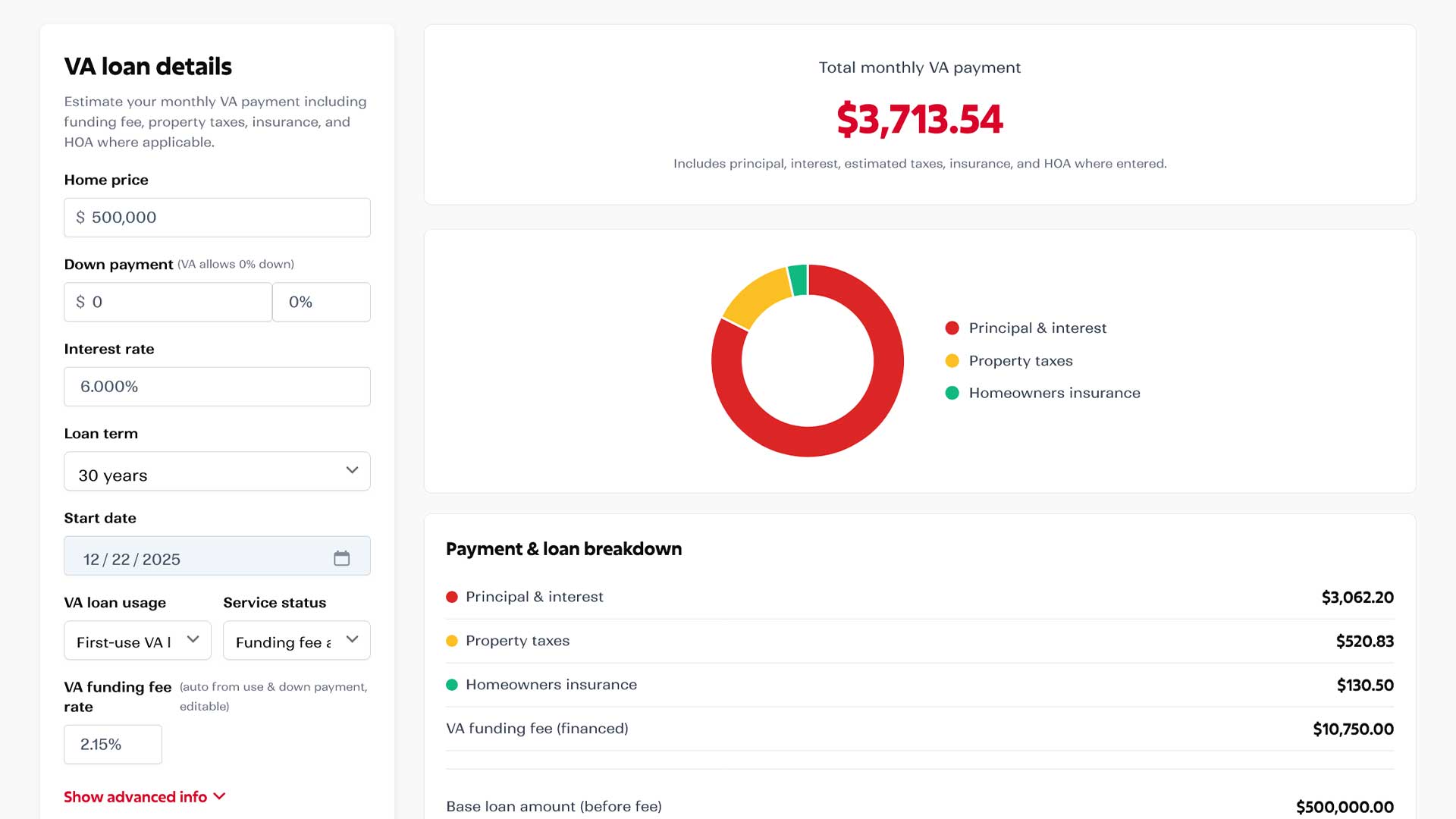 real estate va loan calculator
